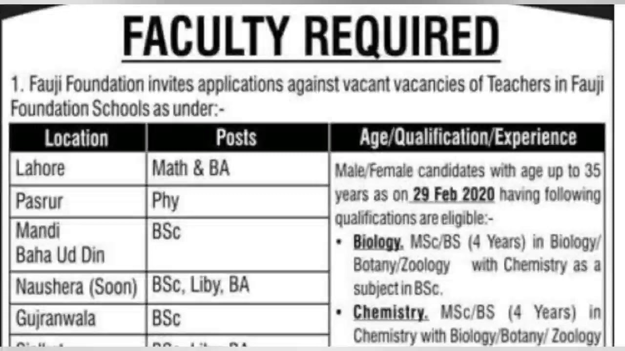 Fuji Foundation School Jobs YouTube