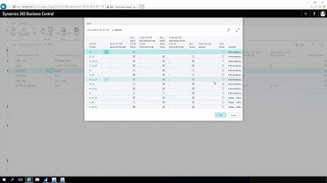 Long Descriptions and Item Description 2 - Master Data Management in Dynamics 365 Business Central