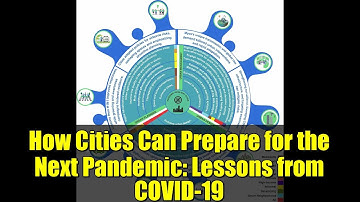 How Cities Can Prepare for the Next Pandemic: Lessons from COVID-19