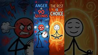 Your Anger Only Lasts 90 Seconds. (The Rest is You) ⏱️#shorts