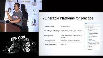 DEF CON 23 - Packet Capture Village - Lokesh Pidawekar - Hackers Practice Ground