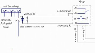 картинка: Обманка клапана ЕГР на Опель DTi