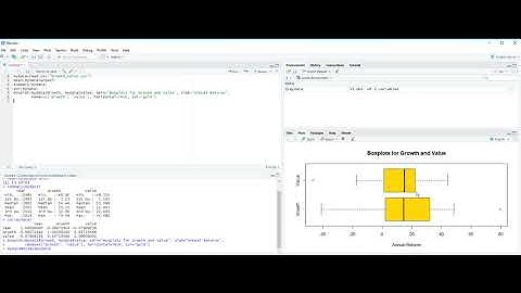 Week 2 - Video 7 - Summary Statistics, Correlation, Box Plot and Outliers with R