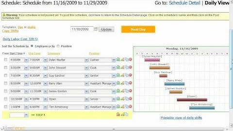 TimeForge University: Templates 201, Using Schedule Templates