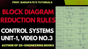 BLOCK DIAGRAM REDUCTION RULES