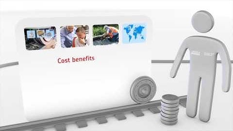 SKF and Lincoln automatic wayside and on-board lubrication systems