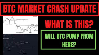 Btc crash market update || will btc pump from here || priceprediction tamil || cryptocurrency Tamil