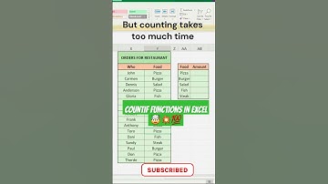 Countif formula in Excel 💥💯 #excel #asmr #computer #excelformula #tricks #exceltips #trending #yt