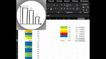 Comment compter dans Excel des cellules en couleurs? facile? pas si sur...