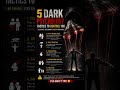 “Dark Psychology Tricks You Must Know ⚠️”