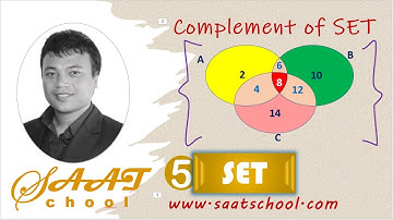 Complement of SET | Mathematics SET | Cardinal Properties of set | SEE SET | SET Practice Questions