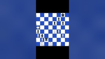 How to solve Chess.com today