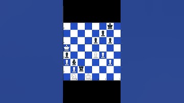 How to solve Chess.com today