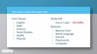 Celebrity AW 8th to 9th Grade Parent Registration Video 2025 Profile