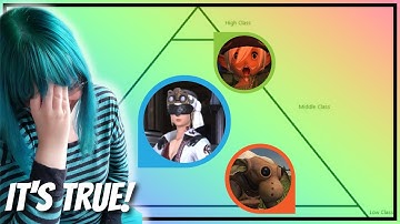 Vee reacts to The FFXIV Social Hierarchy Explained by @MisshapenChair