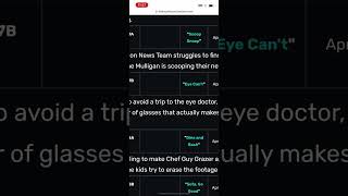 Fandom Wiki - Full Index Look Scene for Wikis #10 S1 (The Loud House Wiki)