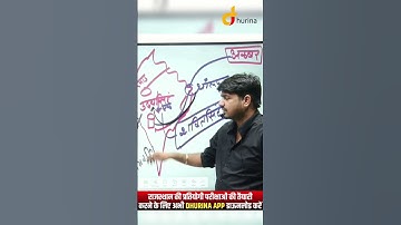 🤣🤣🤣....#Dhurina #aryvart #subhashcharan #subhashcharansir #reet2025 #Reet