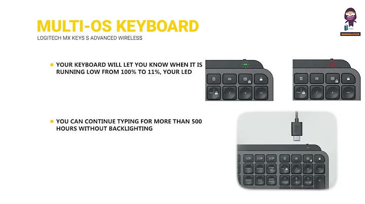 User Manual and Setup: Logitech MX KEYS S Advanced Wireless Illuminated Keyboard