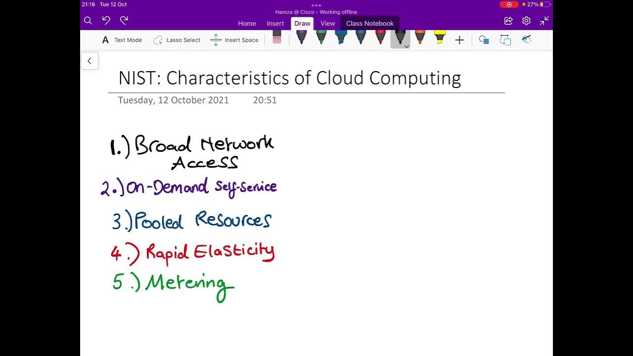 The 5 essential characteristics of cloud computing nist framework