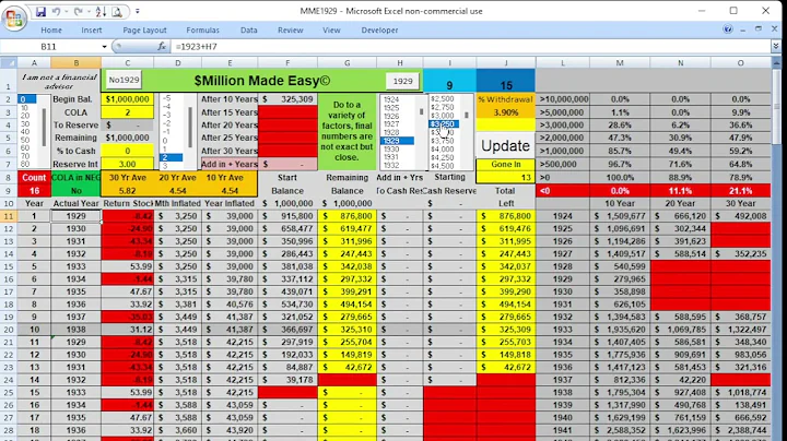 What If The Market Crashes When I First Retire?