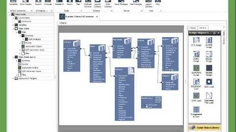QVScriptor 2013 - 8  Script Object Library