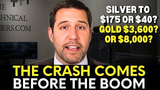 “It Will ALL Collapse      Chris Vermeulen   Gold Silver Price”