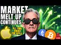 BTC LIVE - MARKET MELT UP CONTINUES, BITCOIN SUPPORT HOLDING!