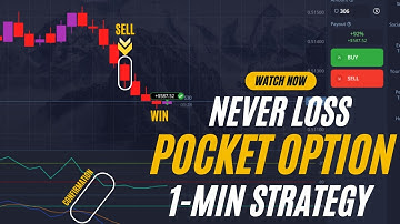 Simple & Powerful Binary Options Trading Strategy | 2 Indicator Setup That Gives Accurate Signals!