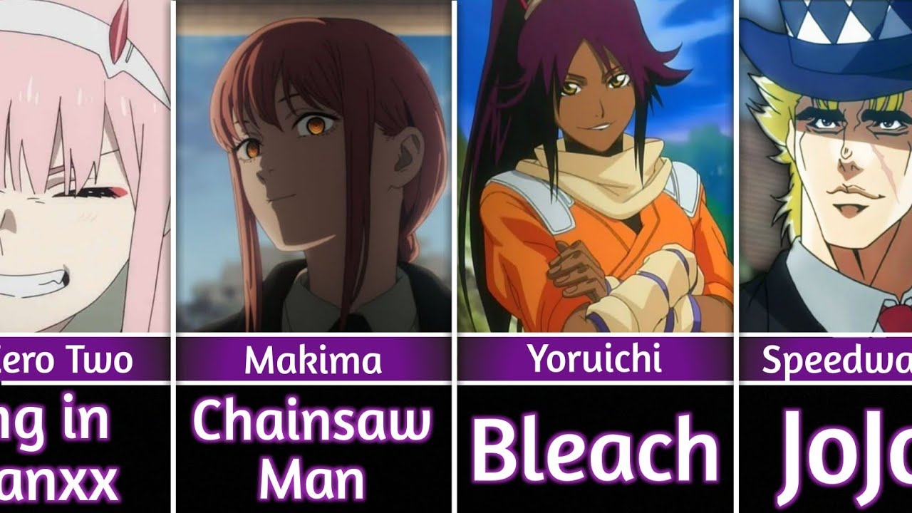 Best Waifu of Every Anime