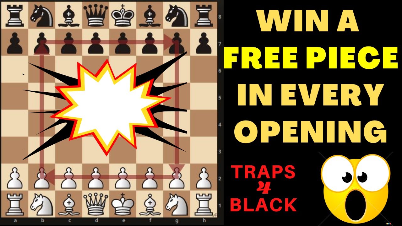 3 Ways to Win Chess Openings: Playing Black - wikiHow