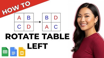 Quickly Rotate Tables Left in Google Docs, Slides & Sheets