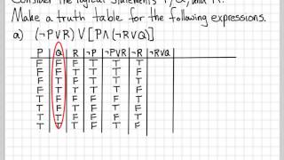 Proof And Problem Solving Truth Table Example 02 Youtube