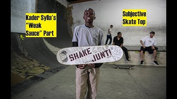 Top 6 From Kader Sylla