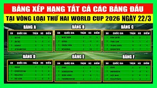 Bảng Xếp Hạng Tất Cả Các Bảng Đấu Tại Vòng Loại Thứ 2 World Cup 2026 Khu Vực Châu Á Ngày 22/3/2023