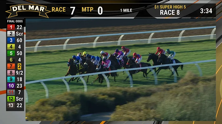 Escape Clause Wins the Kathryn Crosby Stakes Race 7 at Del Mar 11/9/18