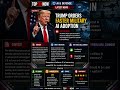 Trump Orders Faster Military AI Adoption | Is AI the Future of Warfare?