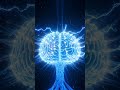 Aiခေတ်မှကြိုဆိုပါတယ် မိတ်ဆွေ (Ai video) #aivideo #နည်းပညာ #grokai #