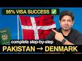 Study in Denmark from Pakistan 2026 | Visa, Fees, IELTS, Admissions Full Guide 🇩🇰 #DenmarkVisa2026