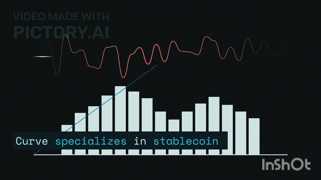Best Decentralized Finance (DeFi) Lending Platforms 2026"