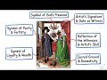 1 Introduction to Art Historical Analysis