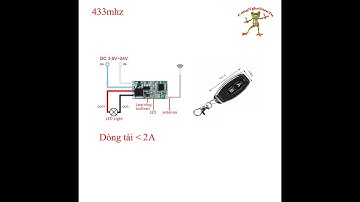 Điều khiển từ xa mini rf 433mhz dòng tải 2A