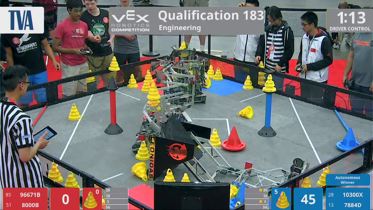 2018 VRC Engr Q183 - 96671B 8000B vs 10300X 7884D - 66 to 92