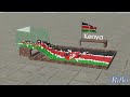 Flag animation using rigid body physics in Blender