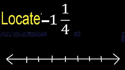 Locate - 1 1/4 on the number line , mixed fraction negative or less on the line, fractions