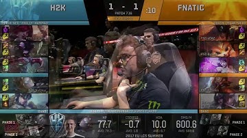 Fnatic vs H2K Highlights ALL GAMES EU LCS Playoffs 3rd Place Summer 2017 FNC vs H2K