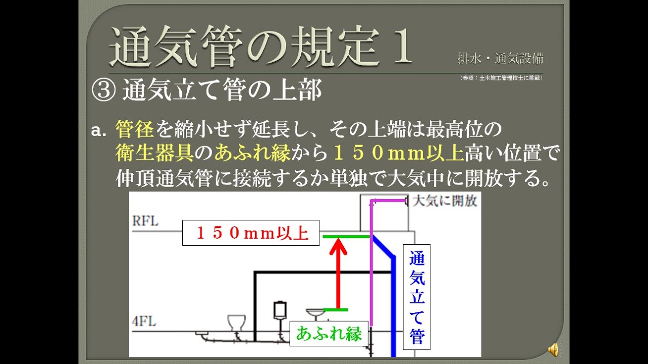 【資格】1級管工事　～ 排水・通気設備　通気管の規定1 ～　part110