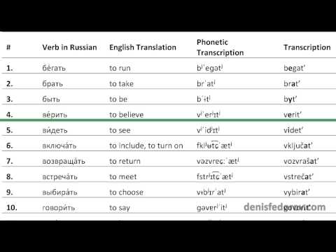 100 common Russian verbs reading