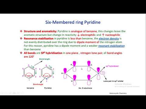 Video: Forskjellen Mellom Pyridin Og Pyrimidin