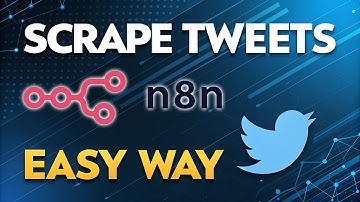 Discover the Easiest Way to Scrape Twitter Data with n8n!
