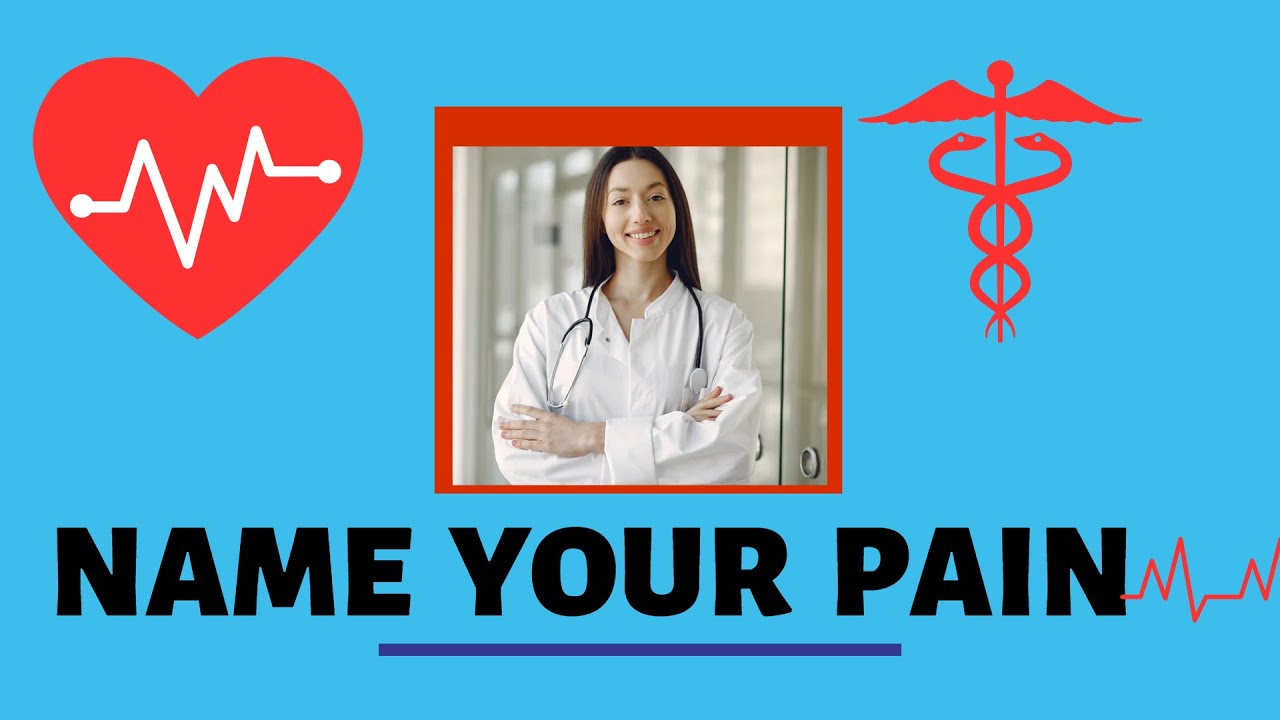 Name your pain 🩺Body aches🏥Visit your doc👨🏼‍⚕️For English language learners. Educational video, ESL.